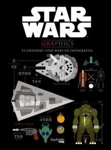 libro Star Wars Graphics