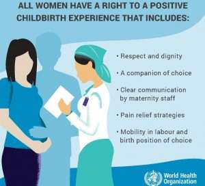 cartel con las nuevas recomendaciones de la oms para el parto