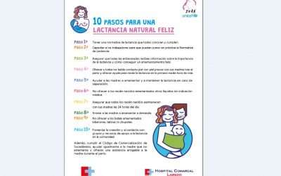 España ya tiene 18 hospitales acreditados en la Iniciativa para la Humanización de la Asistencia al Nacimiento y la Lactancia (IHAN)