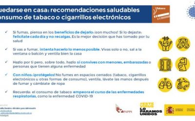 Sanidad dice que no hay evidencias de que la nicotina proteja frente a la COVID-19