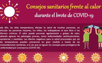 Consejos para hacer frente al calor durante la pandemia de Covid-19