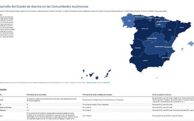Mapa interactivo con las medidas del Estado de Alarma en cada comunidad autónoma