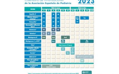Calendario de vacunación de la AEP de 2023
