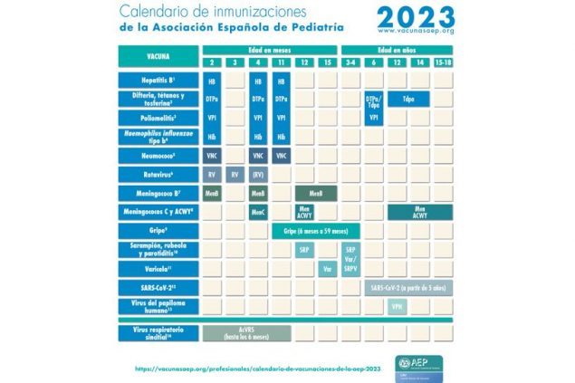 calendario vacunacion aep 2023